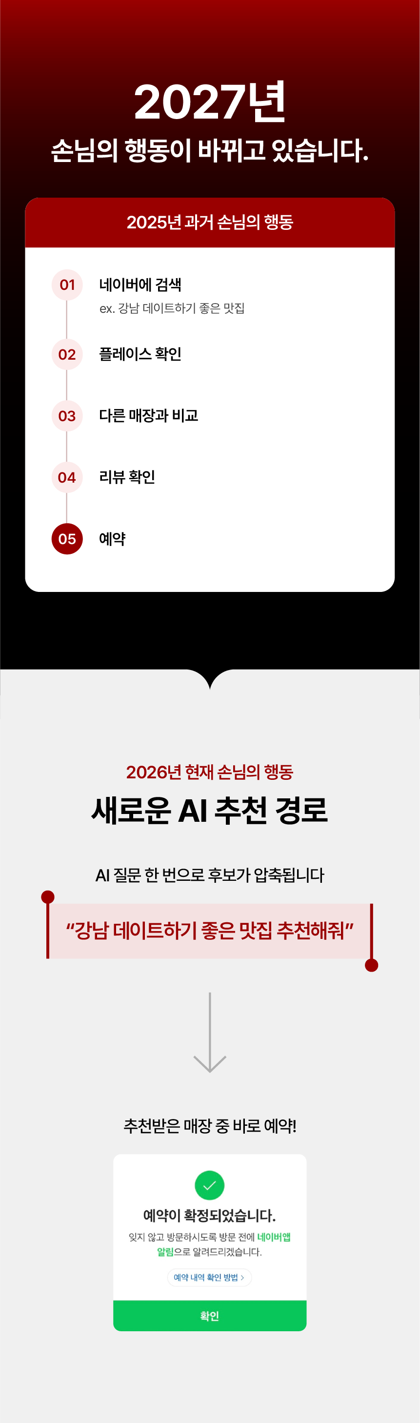 매출을 만드는 자영업 마케팅 실전반 상세 설명 3